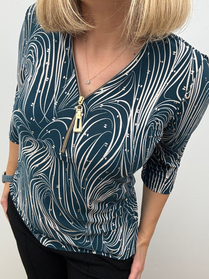 ELLA GRACE teal 3/4 sleeve zip top